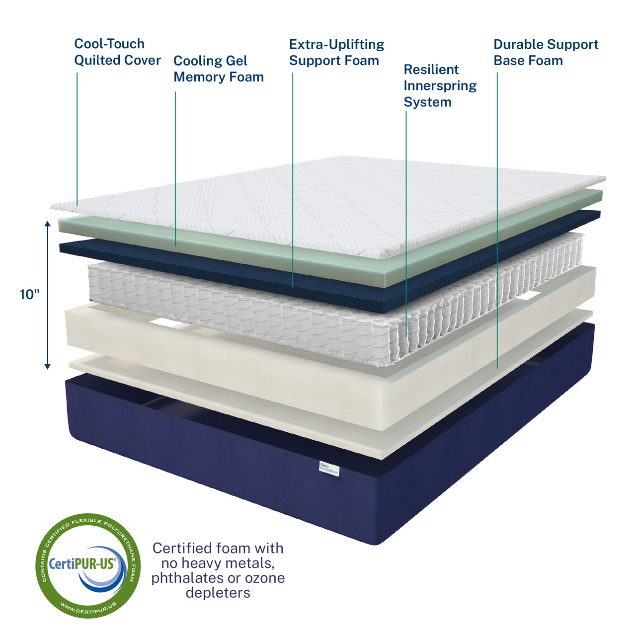 Marley 10" Medium-Firm Hybrid Innerspring & Gel Memory Foam Mattress