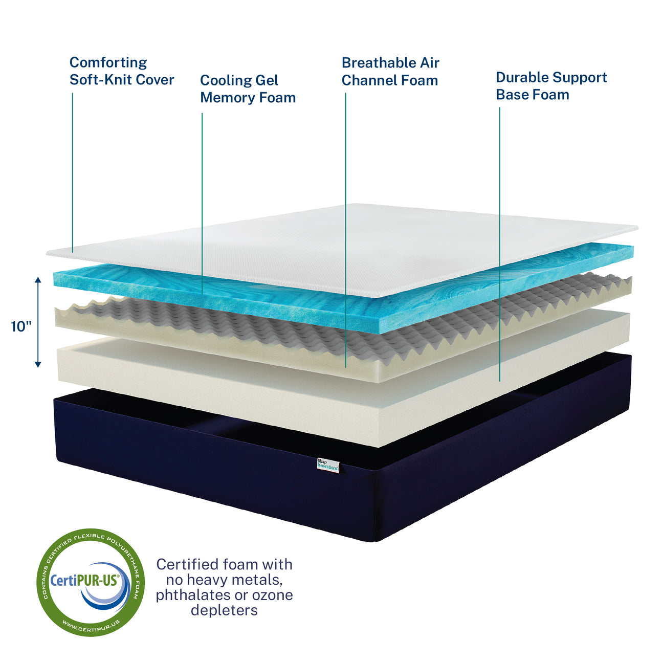 Marley 10" Medium-Firm Cooling Gel Memory Foam Mattress