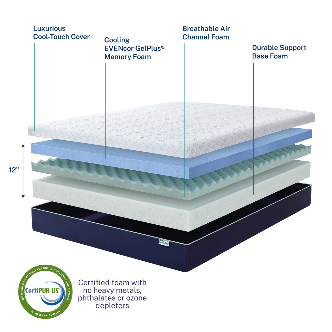 Ellis 12” Medium Advanced Cooling Mattress