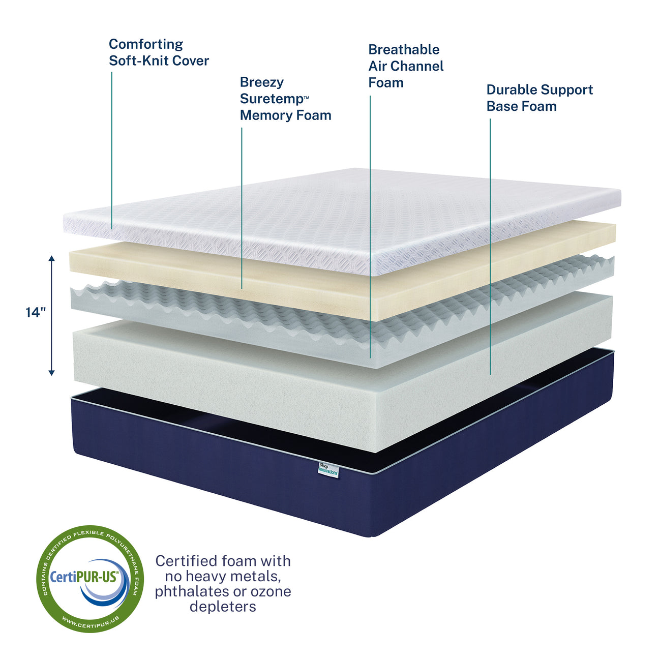 Shiloh 14" Medium Memory Foam Mattress