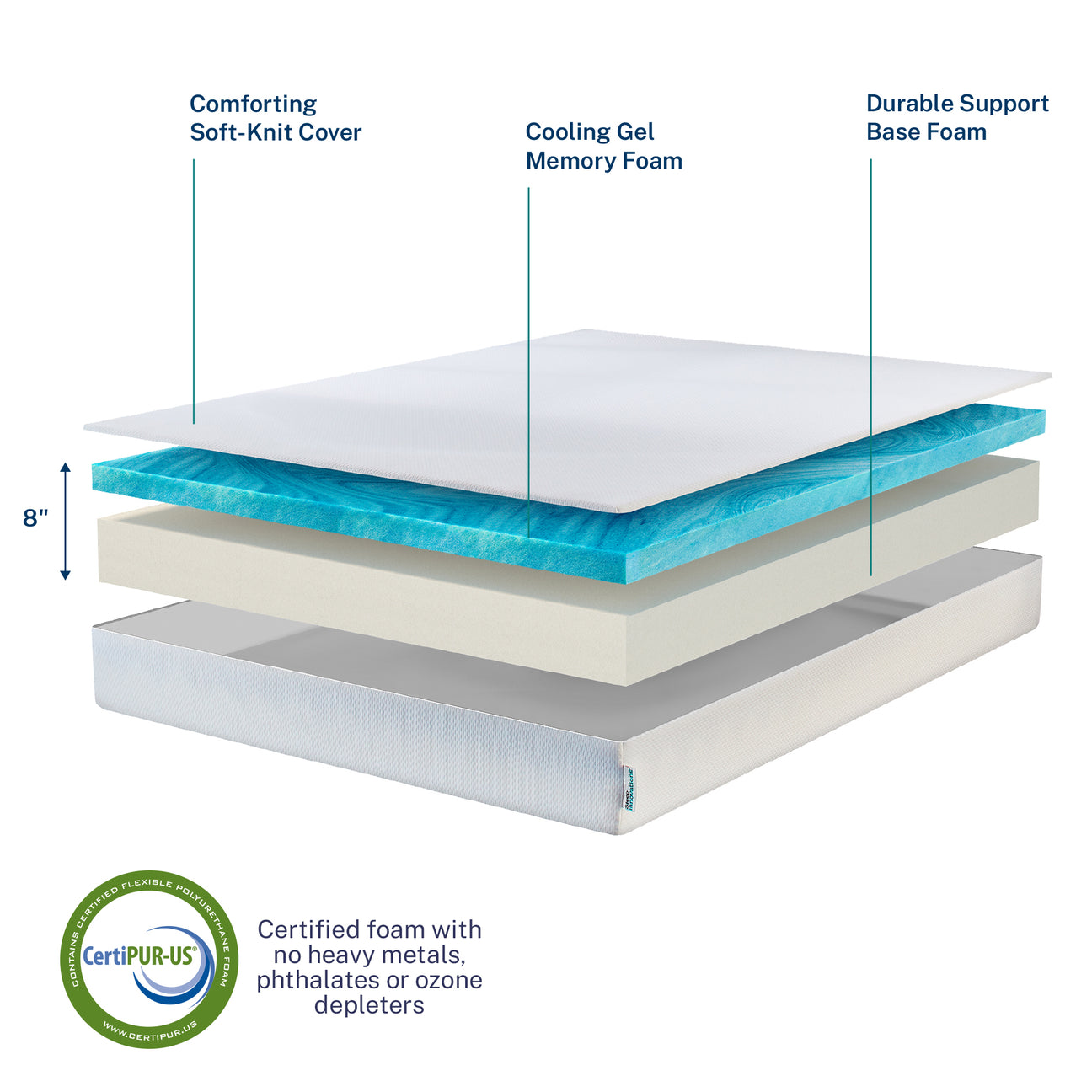 Marley 8" Medium-Firm Cooling Gel Memory Foam Mattress