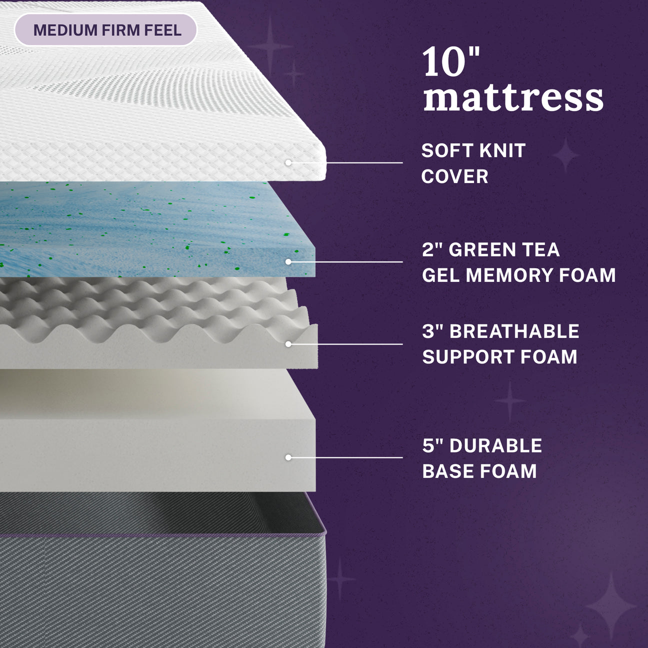 Marley 10" Medium Firm Green Tea Gel Memory Foam Mattress
