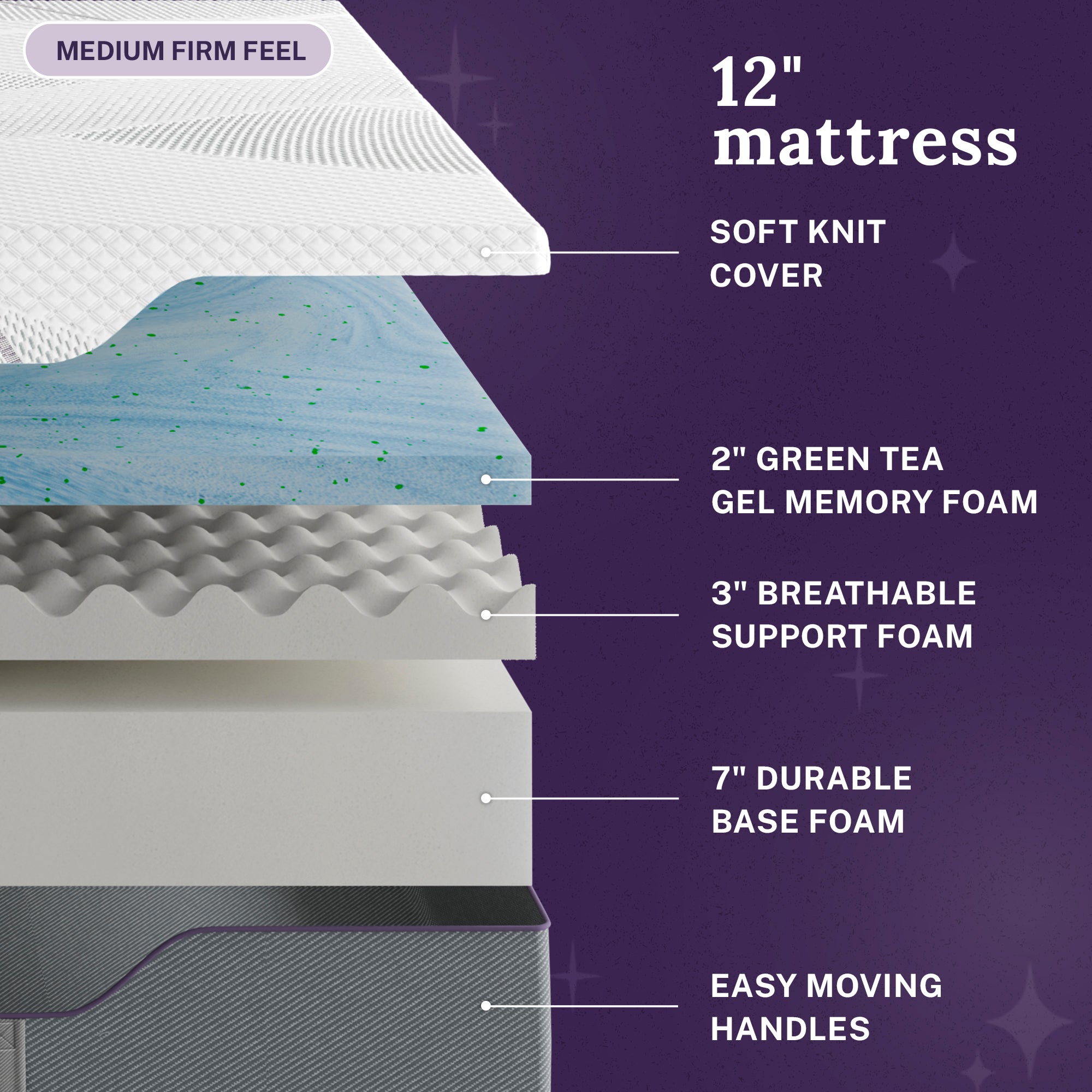 Marley 12" Medium Firm Green Tea Gel Memory Foam Mattress