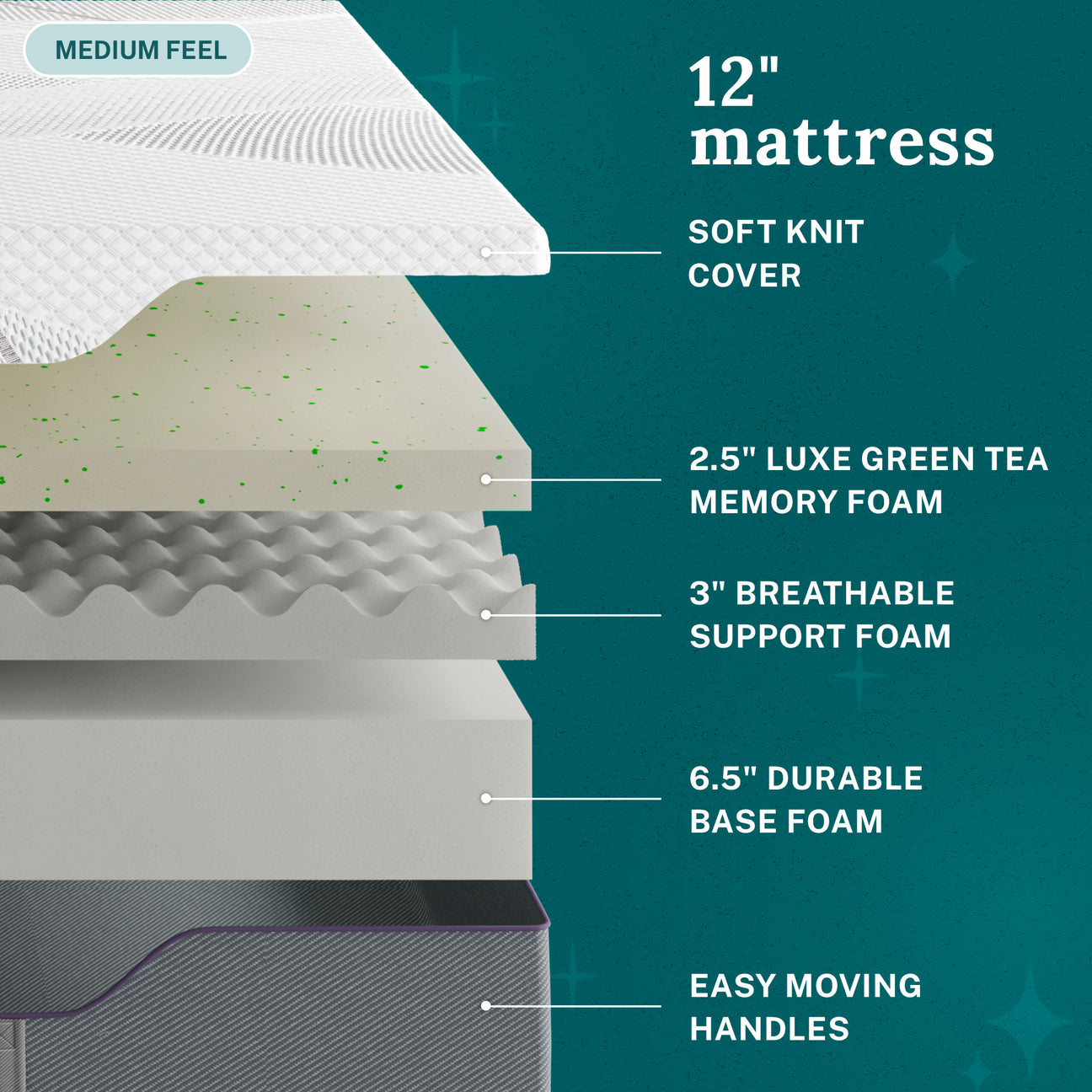 Shiloh 12" Medium Green Tea Memory Foam Mattress