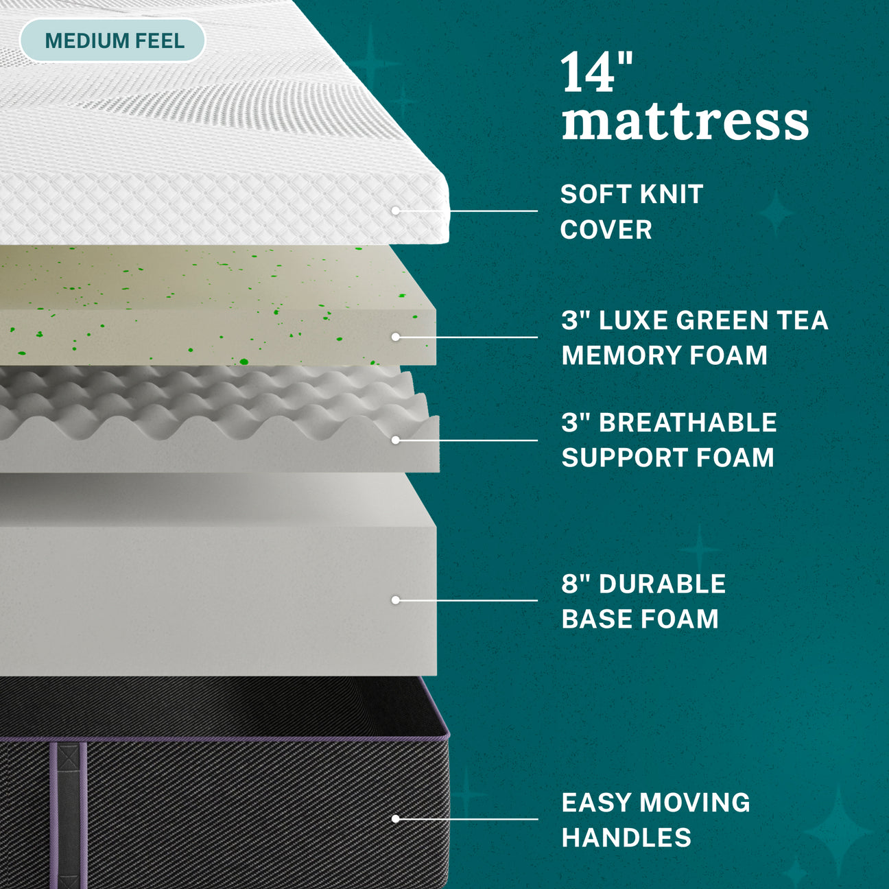 Shiloh 14" Medium Green Tea Memory Foam Mattress