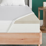 3 Inch Support Foam Green Tea Mattress Topper