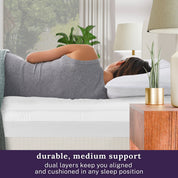 4 Inch Pillow Top & Green Tea Gel Memory Foam Mattress Topper