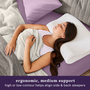 Almohada de espuma con memoria Contour