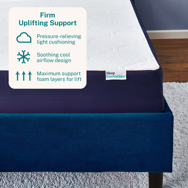 Arlo 10" Firm Support Foam Mattress