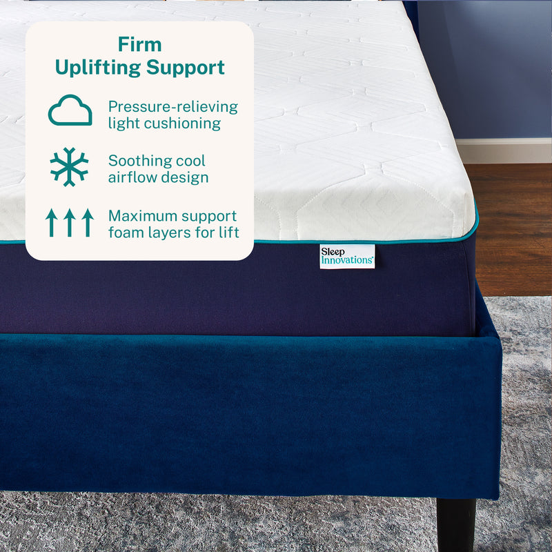 Arlo 12" Firm Support Foam Mattress